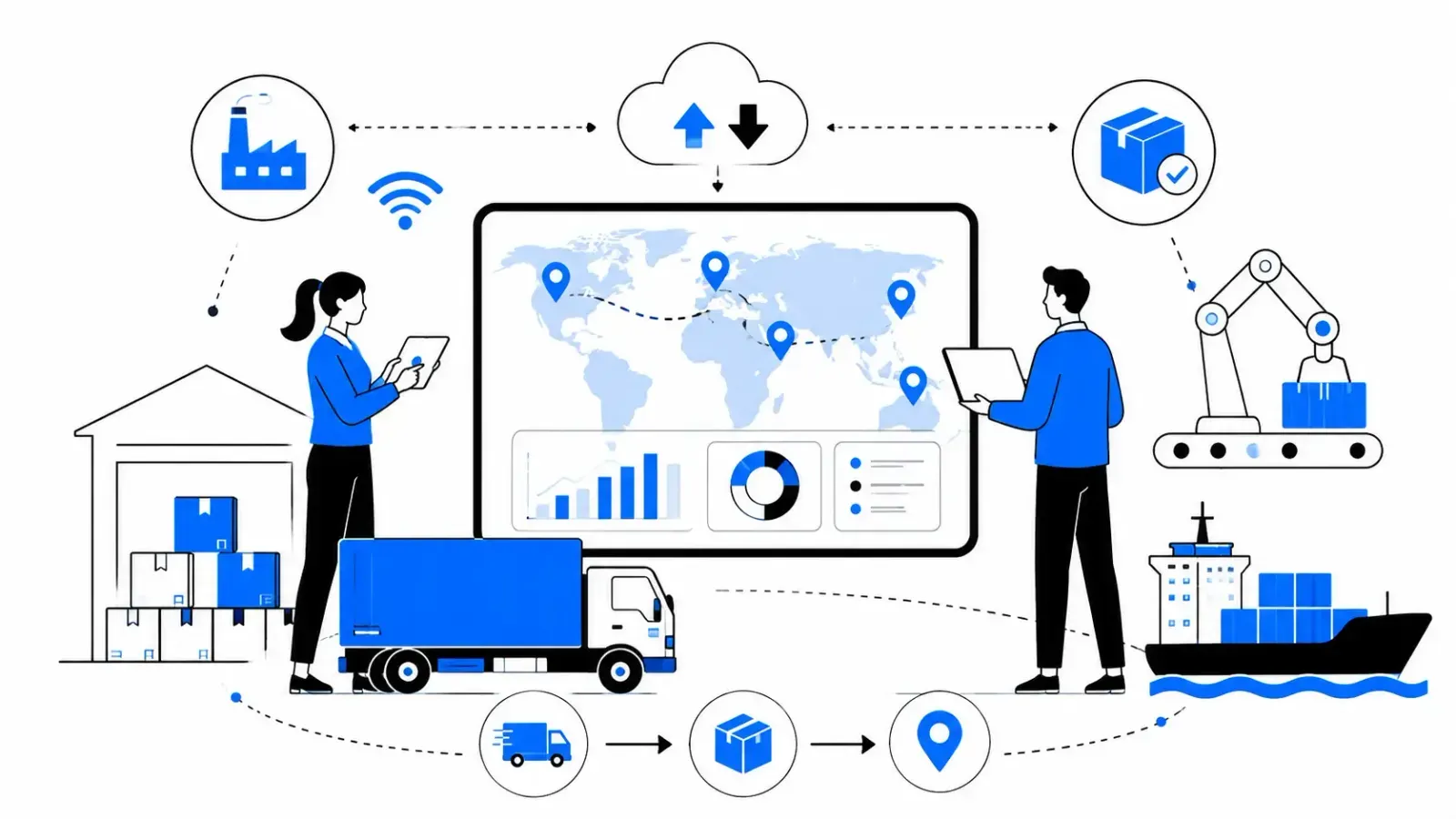 Цифровая трансформация логистики: WMS TMS AI IoT и блокчейн управляют цепями поставок через данные API цифровая музыка